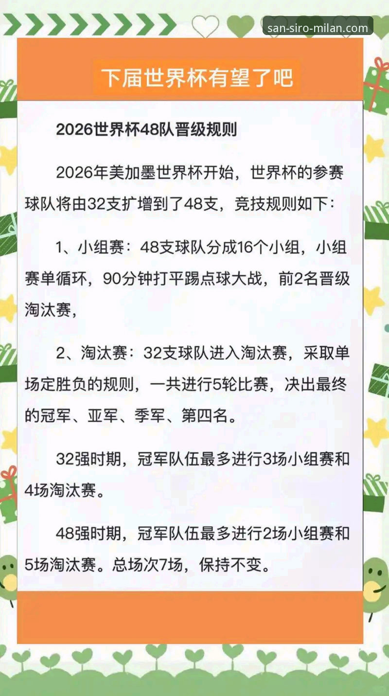 米兰正品球衣教程 2026世界杯球星实用观赛指南:从历史数据到赛场表现的关键知识