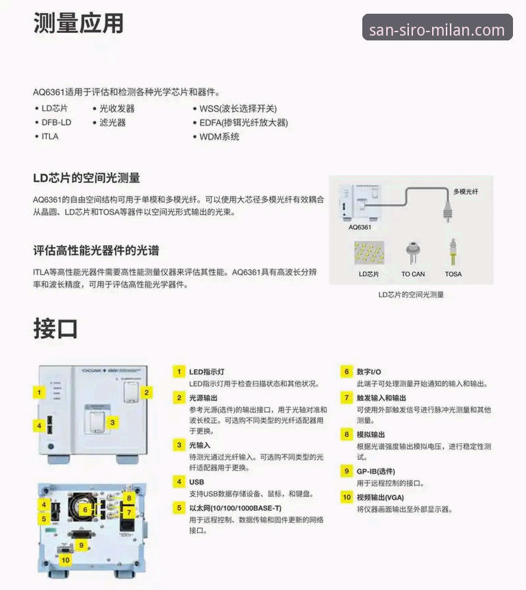 AC米兰官网全方位使用指南：一站式获取米兰球队新闻与官方服务