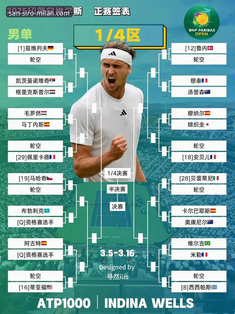 在AC米兰官网沉浸式体验WTT赛事：新手观赛与信息获取完整指南