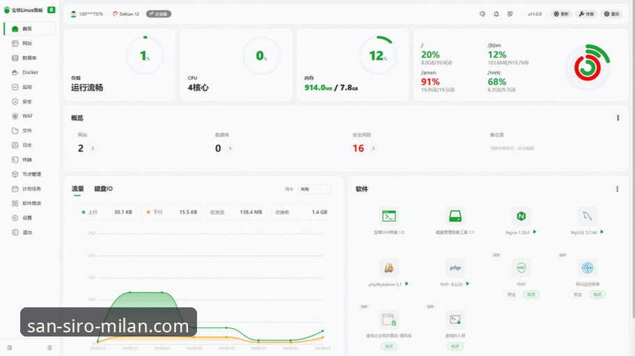 掌握CJ续约动态的实用技巧：从数据到观赛的完整指南